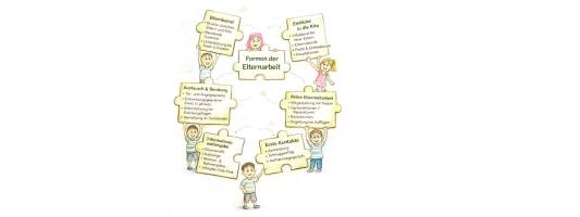 FormenElternarbeit_export_1920x720_1_original